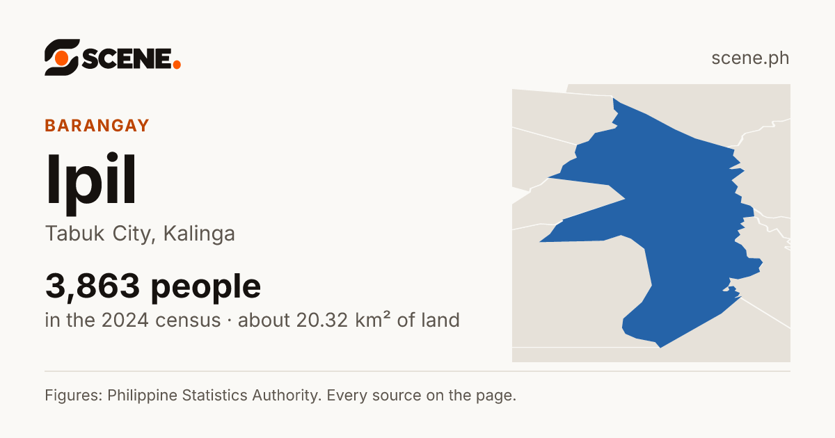 Ipil, Tabuk City, barangay: 3,863 people in the 2024 census
