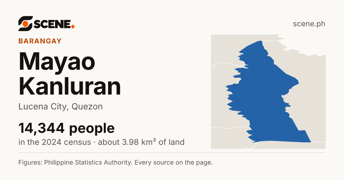 Mayao Kanluran, Lucena City, barangay: 14,344 people in the 2024 census