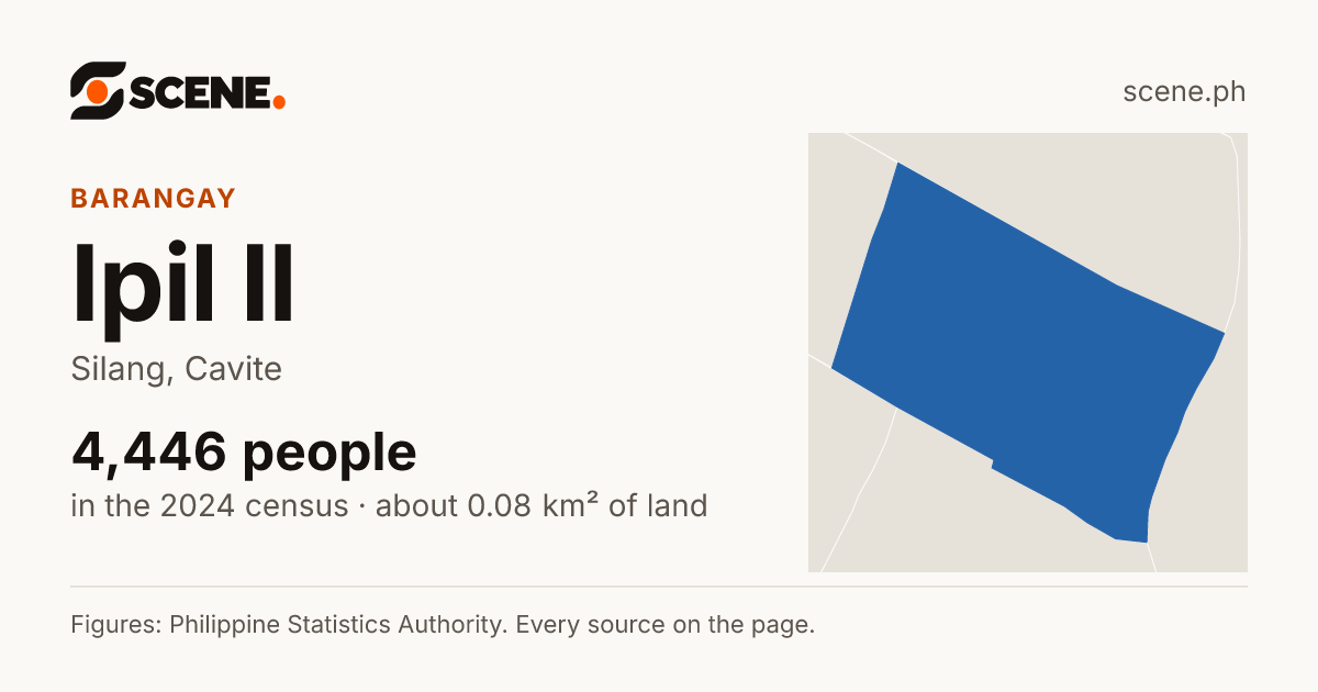 Ipil II, Silang, barangay: 4,446 people in the 2024 census