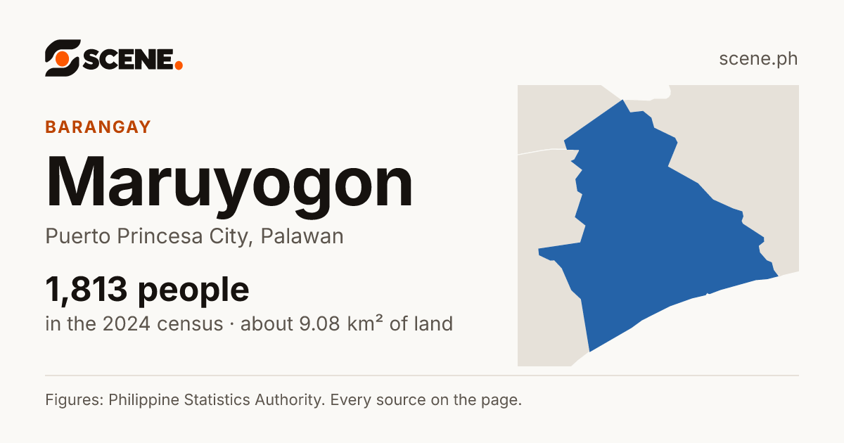 Maruyogon, Puerto Princesa City, barangay: 1,813 people in the 2024 census