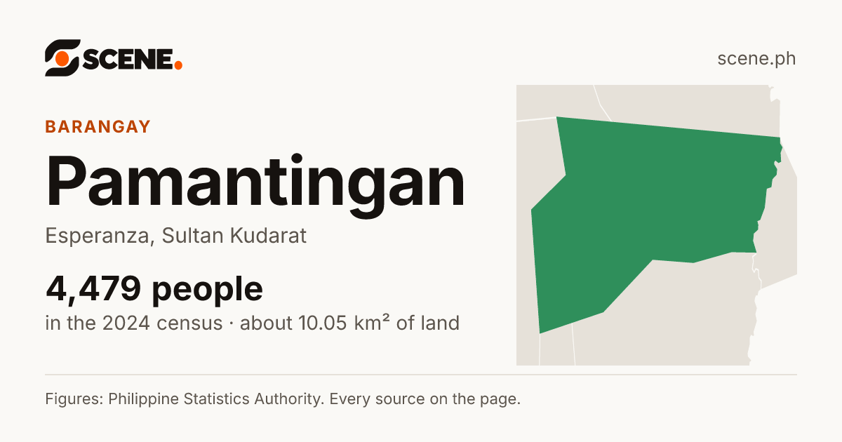 Pamantingan, Esperanza, barangay: 4,479 people in the 2024 census