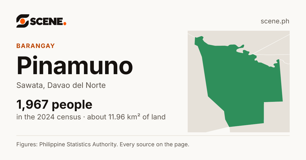 Pinamuno, Sawata, barangay: 1,967 people in the 2024 census