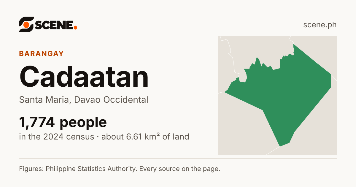 Cadaatan, Santa Maria, barangay: 1,774 people in the 2024 census