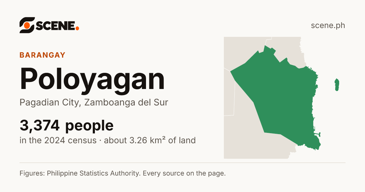 Poloyagan, Pagadian City, barangay: 3,374 people in the 2024 census