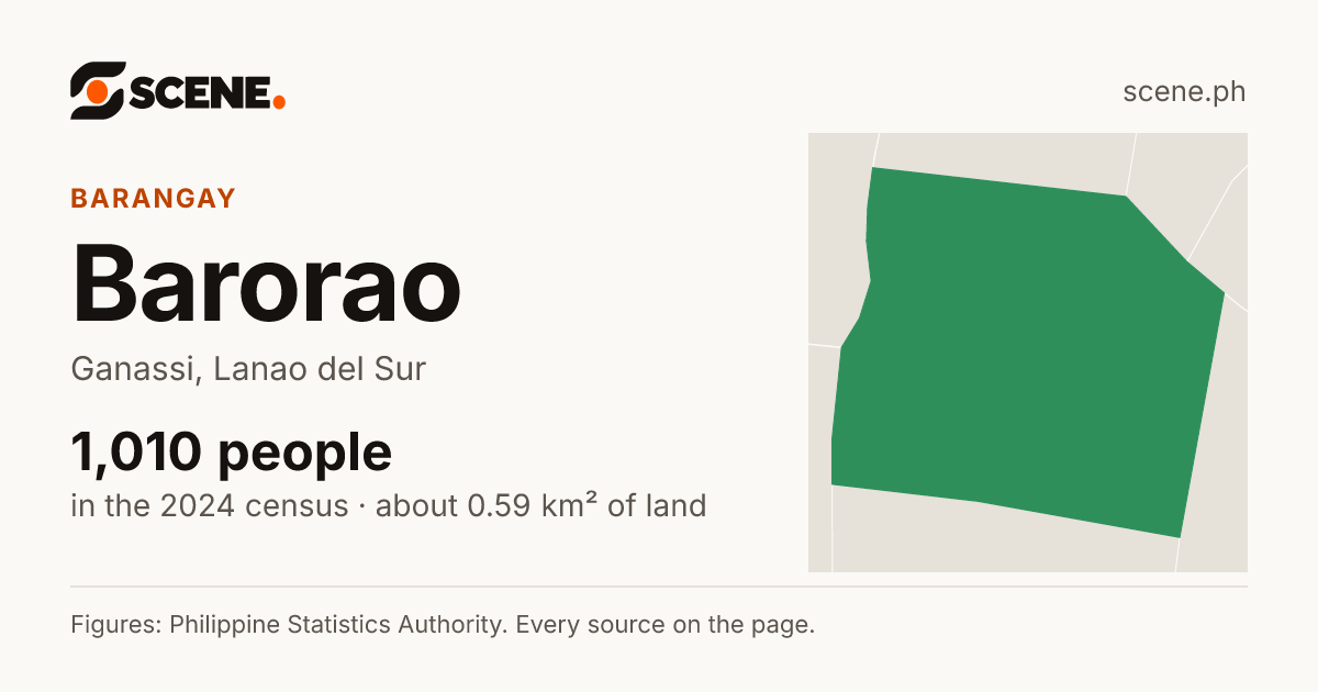 Barorao, Ganassi, barangay: 1,010 people in the 2024 census