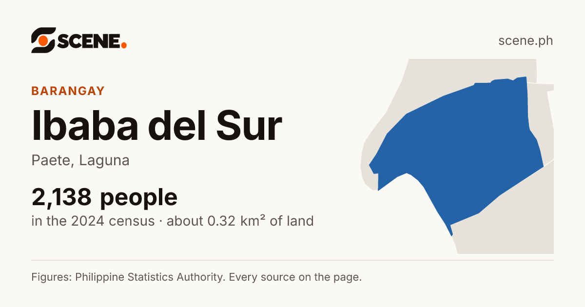Ibaba del Sur, Paete, barangay: 2,138 people in the 2024 census
