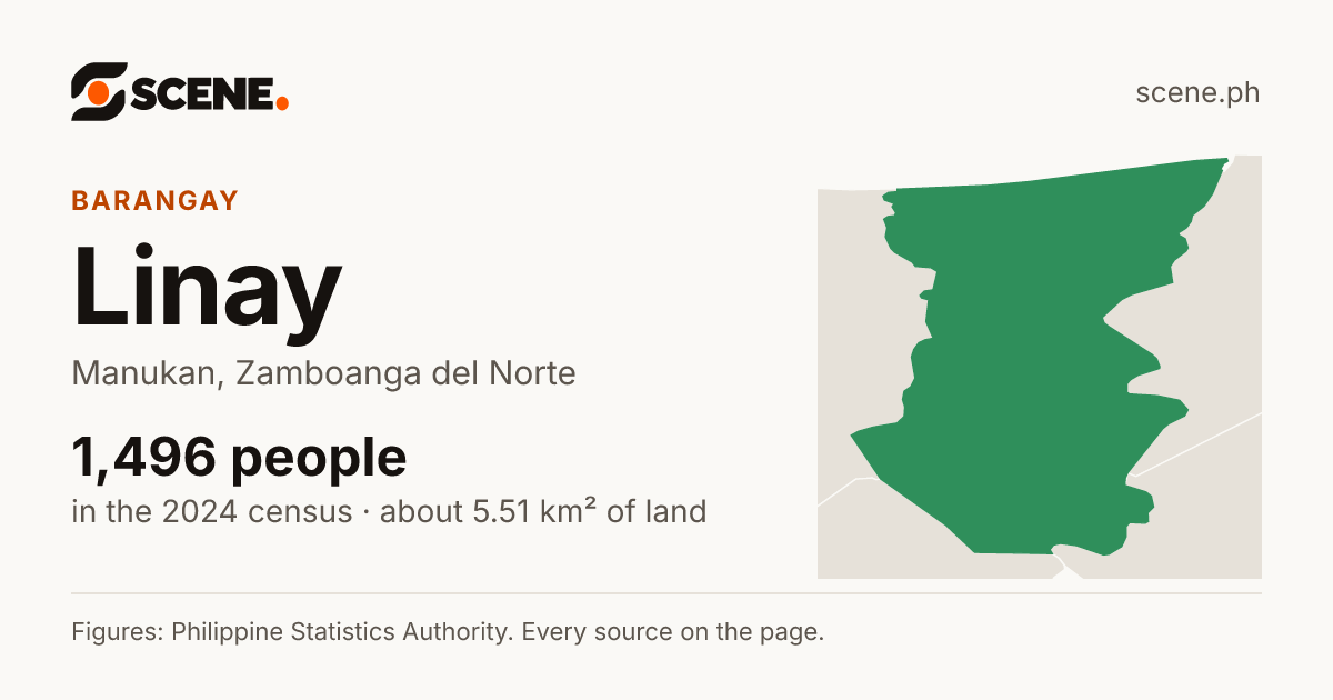 Linay, Manukan, barangay: 1,496 people in the 2024 census
