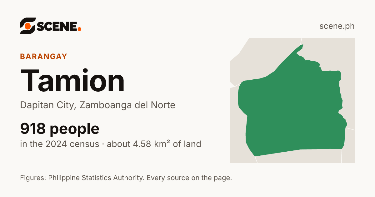Tamion, Dapitan City, barangay: 918 people in the 2024 census