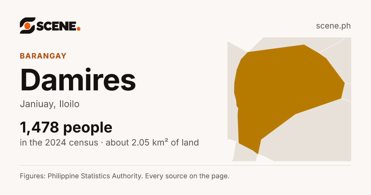 Damires, Janiuay, barangay: 1,478 people in the 2024 census
