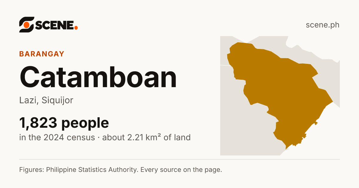 Catamboan, Lazi, barangay: 1,823 people in the 2024 census