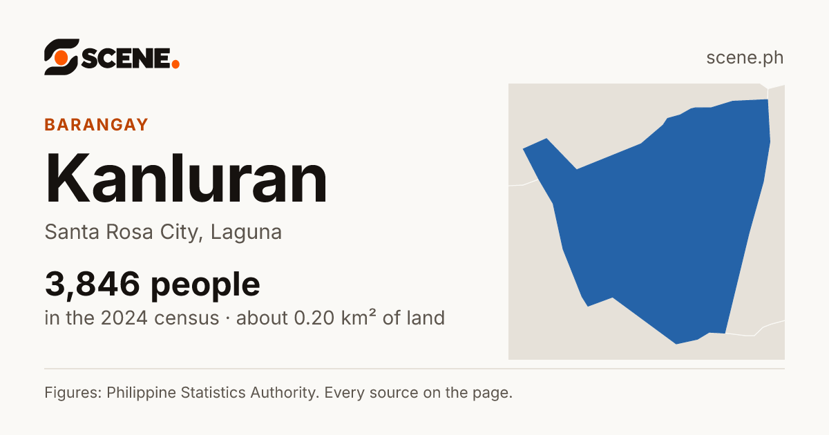 Kanluran, Santa Rosa City, barangay: 3,846 people in the 2024 census