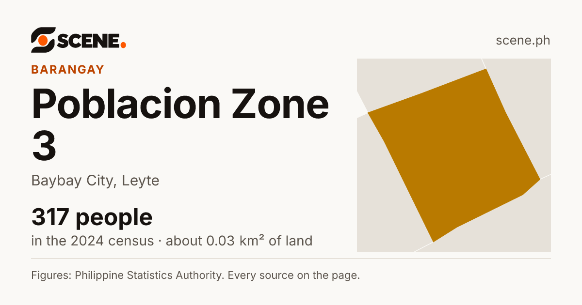 Poblacion Zone 3, Baybay City, barangay: 317 people in the 2024 census