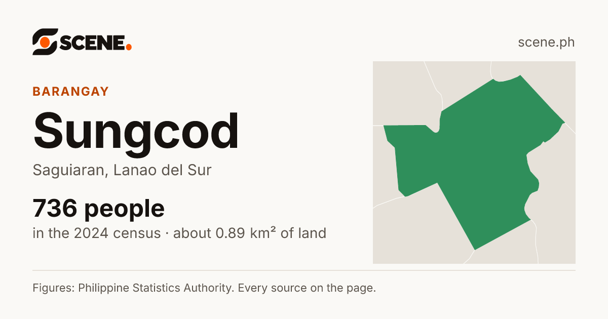 Sungcod, Saguiaran, barangay: 736 people in the 2024 census