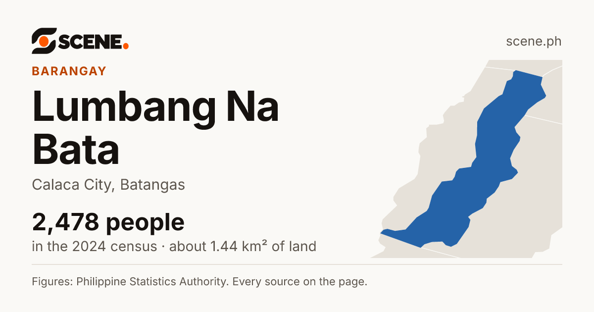 Lumbang Na Bata, Calaca City, barangay: 2,478 people in the 2024 census