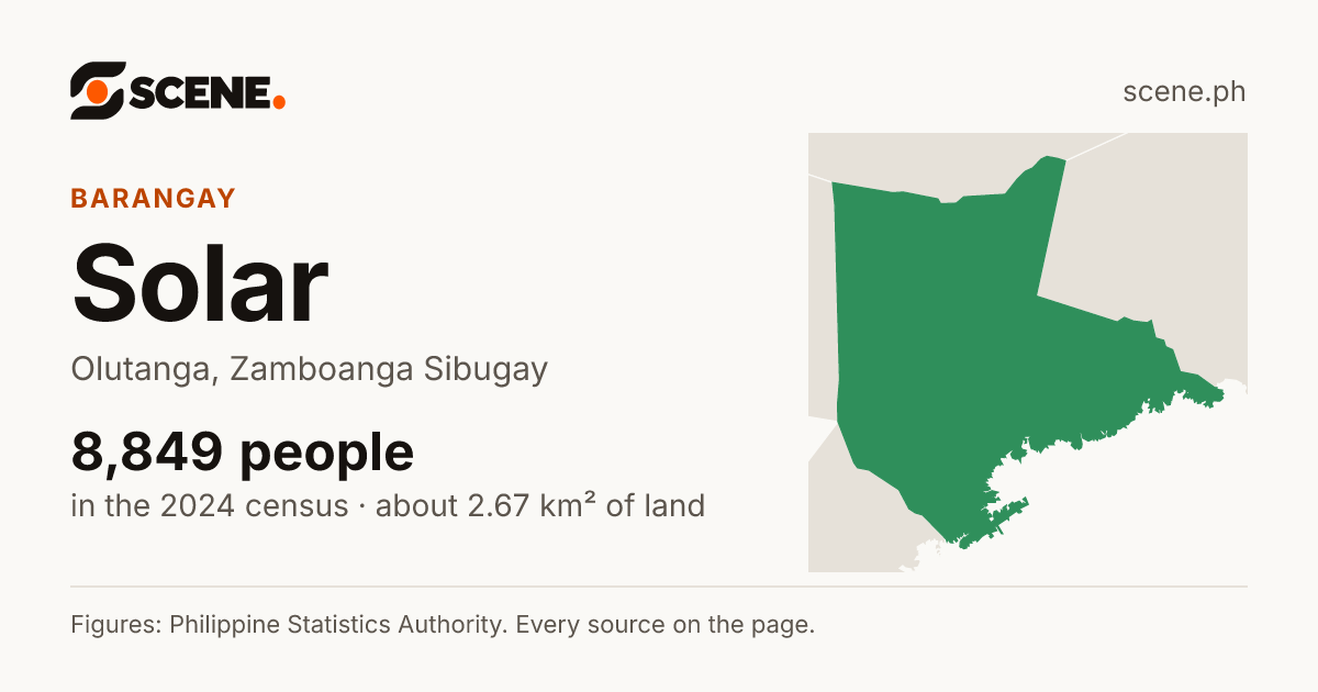 Solar, Olutanga, barangay: 8,849 people in the 2024 census