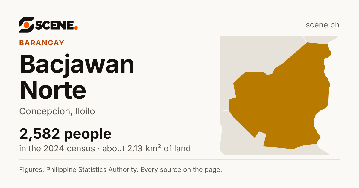 Bacjawan Norte, Concepcion, barangay: 2,582 people in the 2024 census