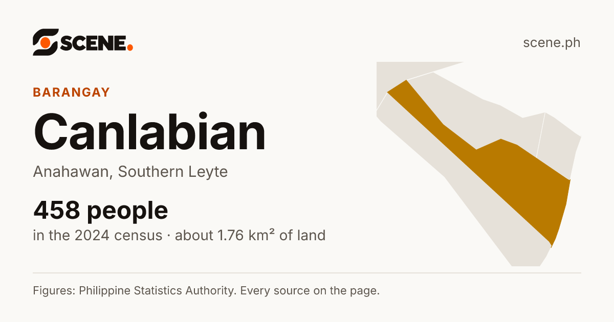 Canlabian, Anahawan, barangay: 458 people in the 2024 census