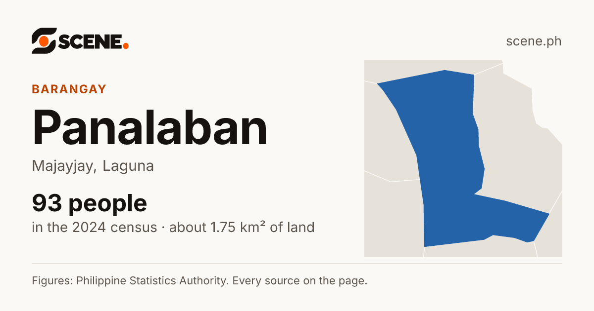 Panalaban, Majayjay, barangay: 93 people in the 2024 census