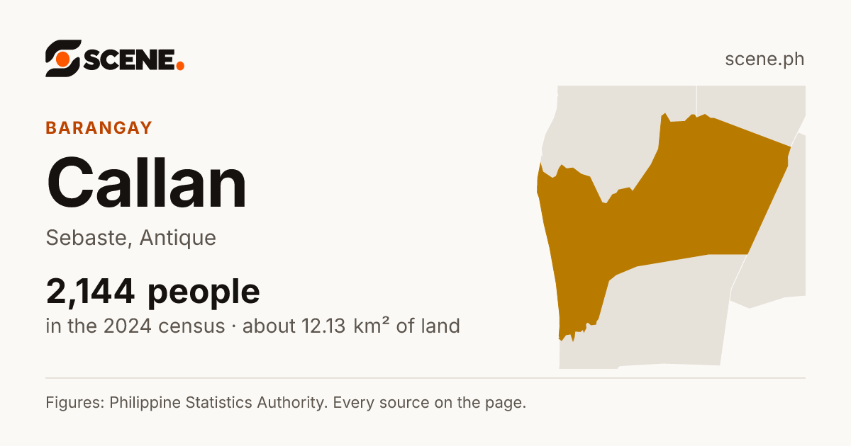 Callan, Sebaste, barangay: 2,144 people in the 2024 census