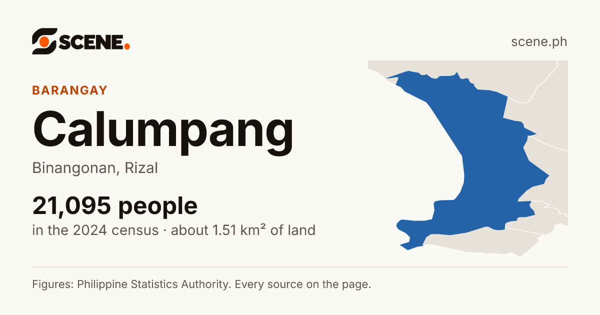 Calumpang, Binangonan, barangay: 21,095 people in the 2024 census
