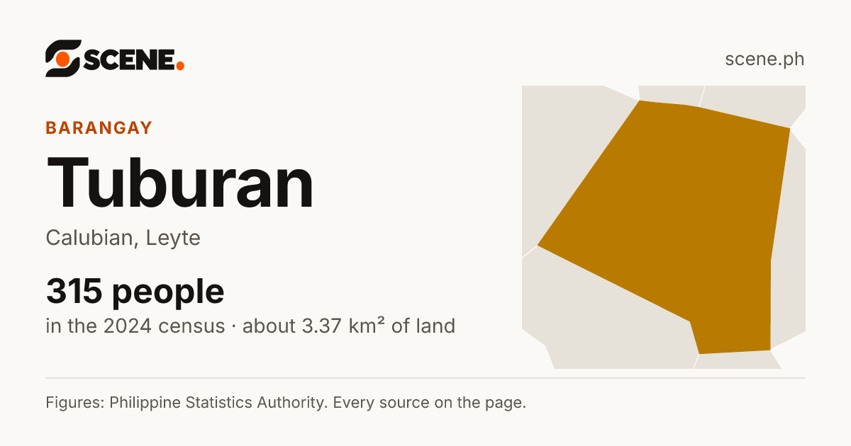 Tuburan, Calubian, barangay: 315 people in the 2024 census