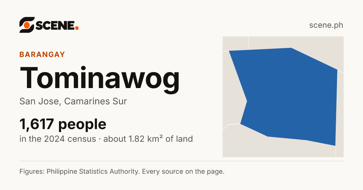 Tominawog, San Jose, barangay: 1,617 people in the 2024 census
