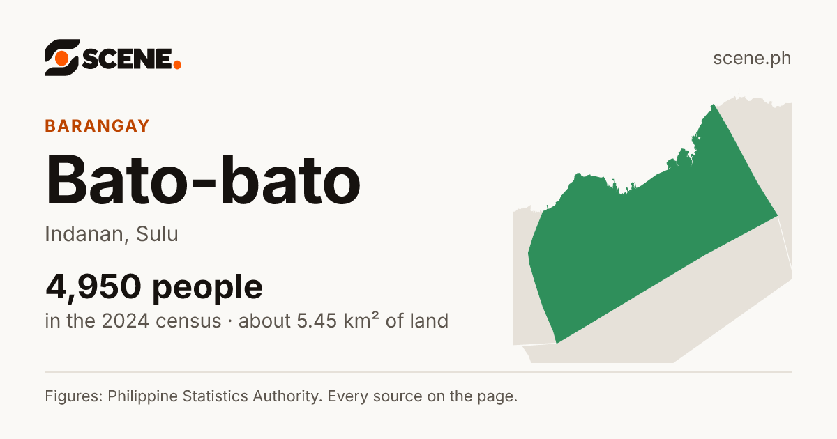 Bato-bato, Indanan, barangay: 4,950 people in the 2024 census