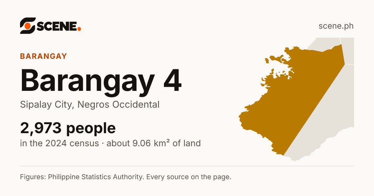 Barangay 4, Sipalay City, barangay: 2,973 people in the 2024 census