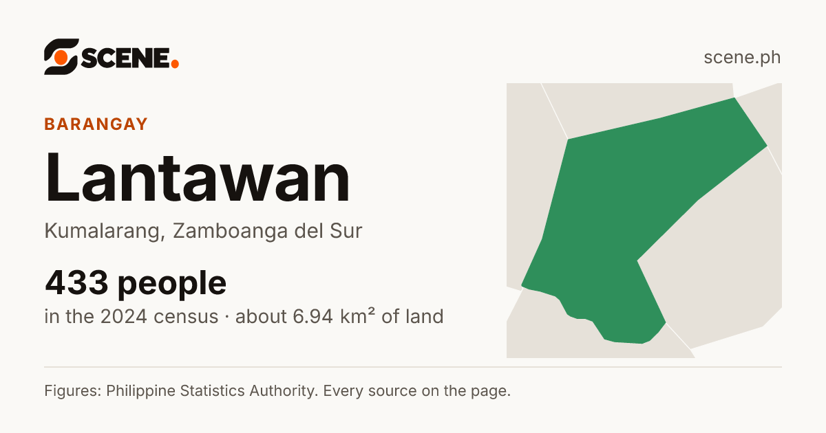 Lantawan, Kumalarang, barangay: 433 people in the 2024 census