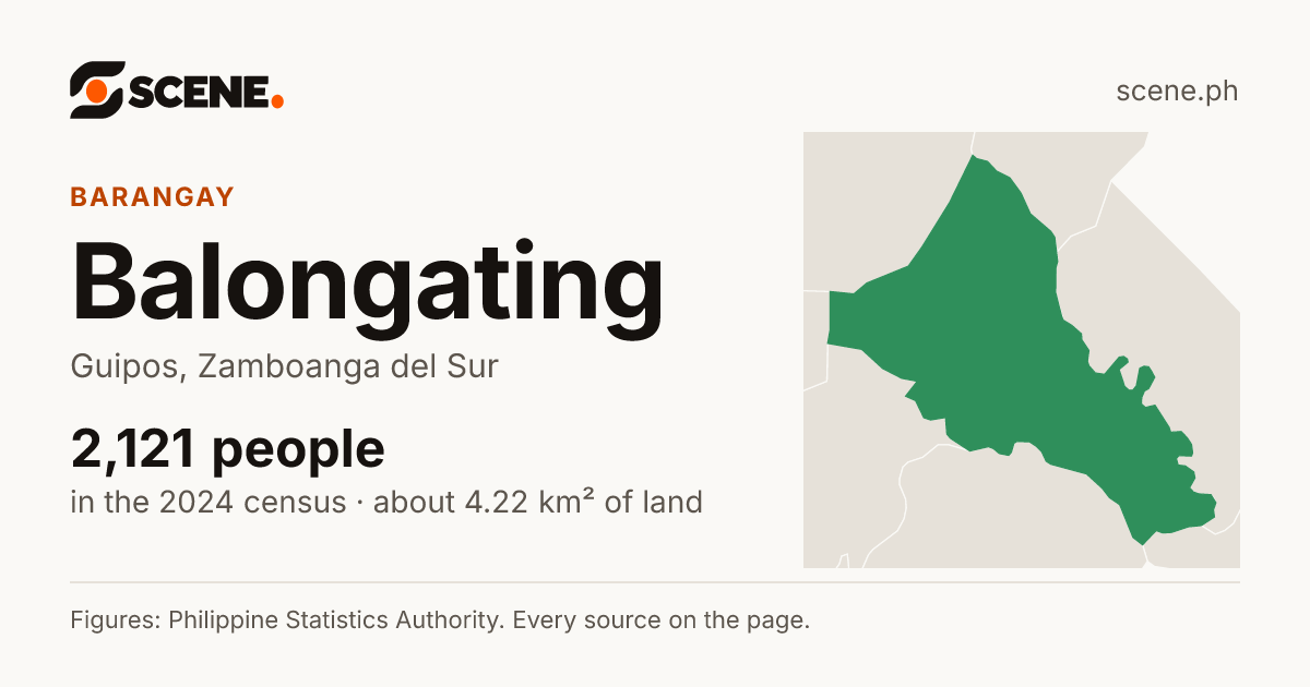 Balongating, Guipos, barangay: 2,121 people in the 2024 census