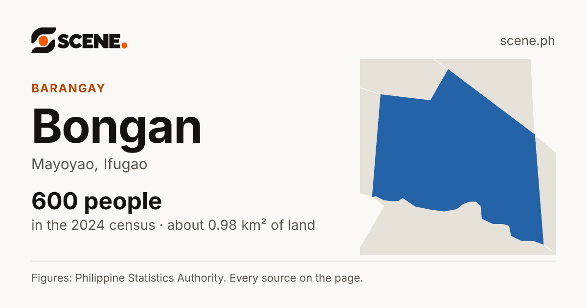 Bongan, Mayoyao, barangay: 600 people in the 2024 census