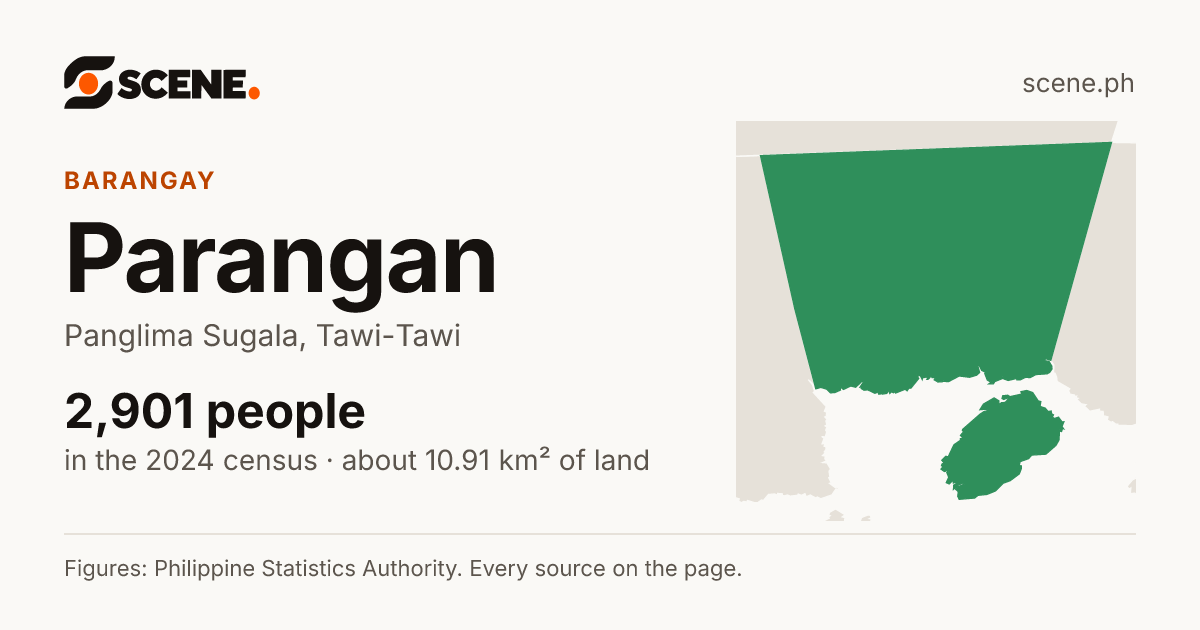 Parangan, Panglima Sugala, barangay: 2,901 people in the 2024 census