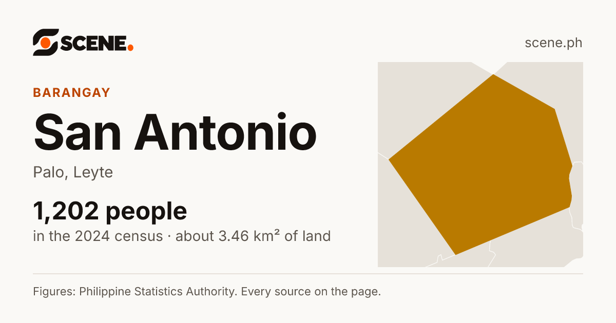 San Antonio, Palo, barangay: 1,202 people in the 2024 census
