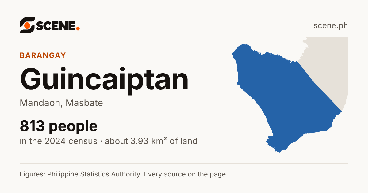 Guincaiptan, Mandaon, barangay: 813 people in the 2024 census