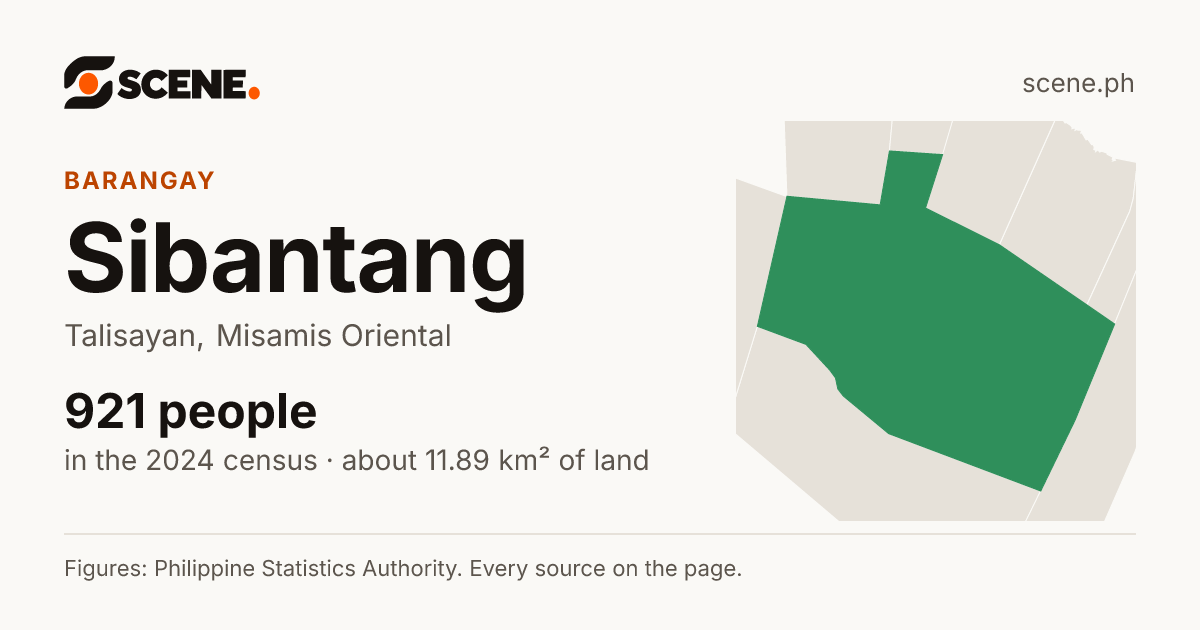Sibantang, Talisayan, barangay: 921 people in the 2024 census