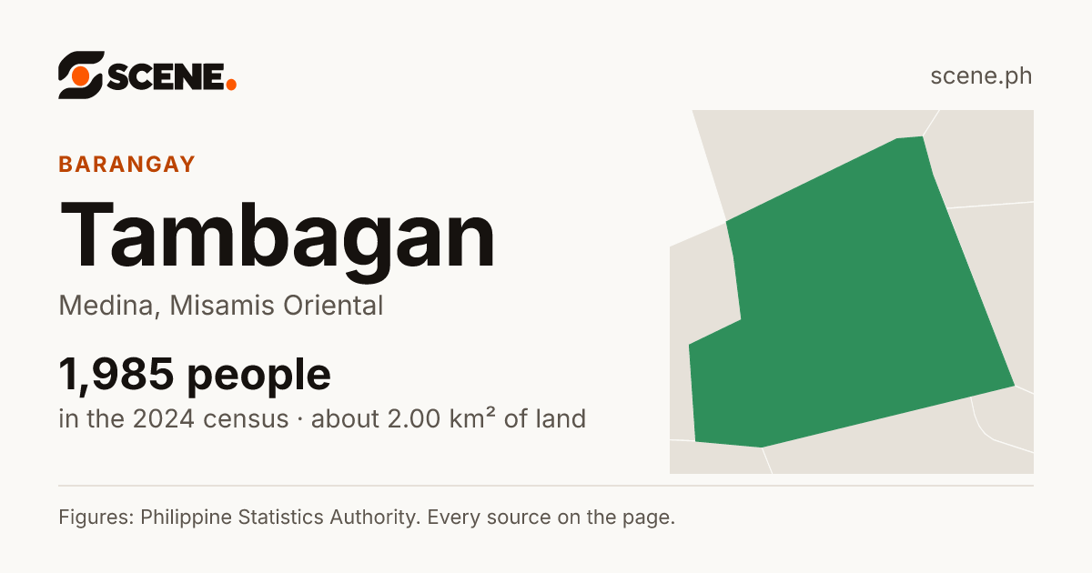 Tambagan, Medina, barangay: 1,985 people in the 2024 census