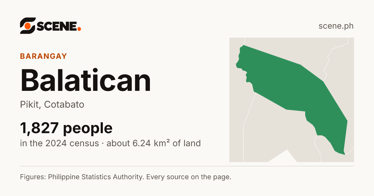 Balatican, Pikit, barangay: 1,827 people in the 2024 census