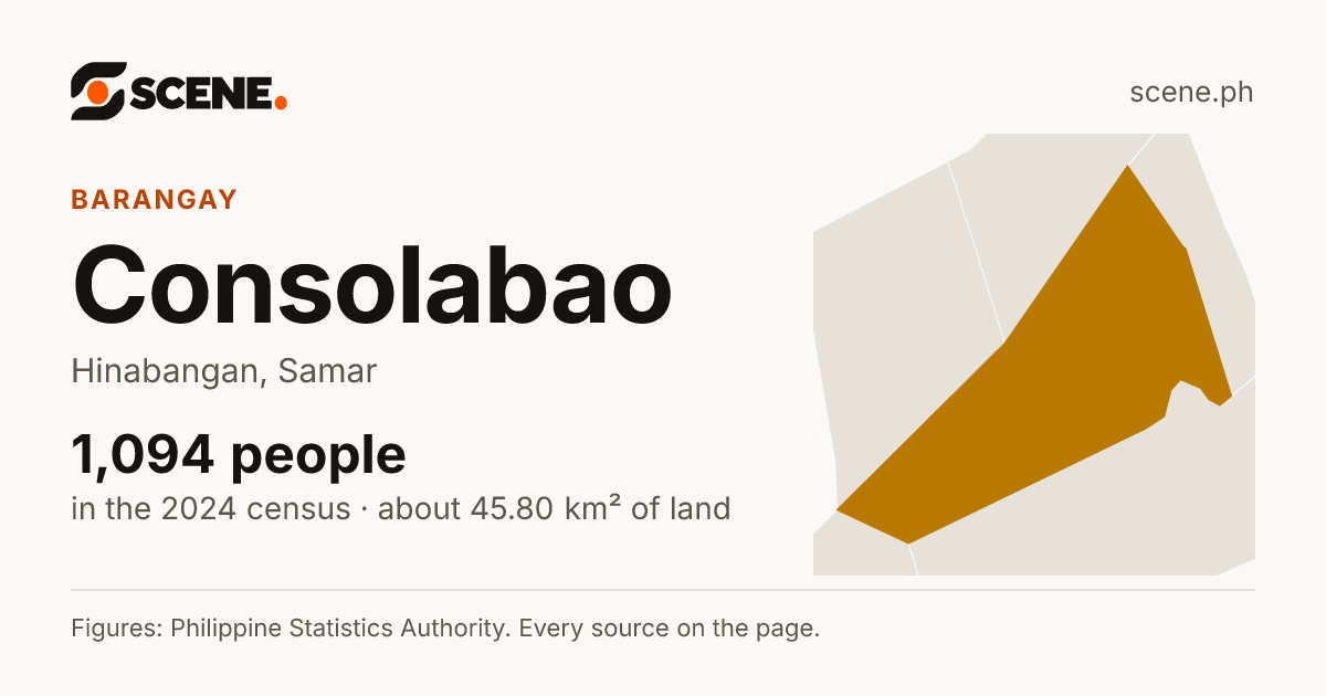 Consolabao, Hinabangan, barangay: 1,094 people in the 2024 census