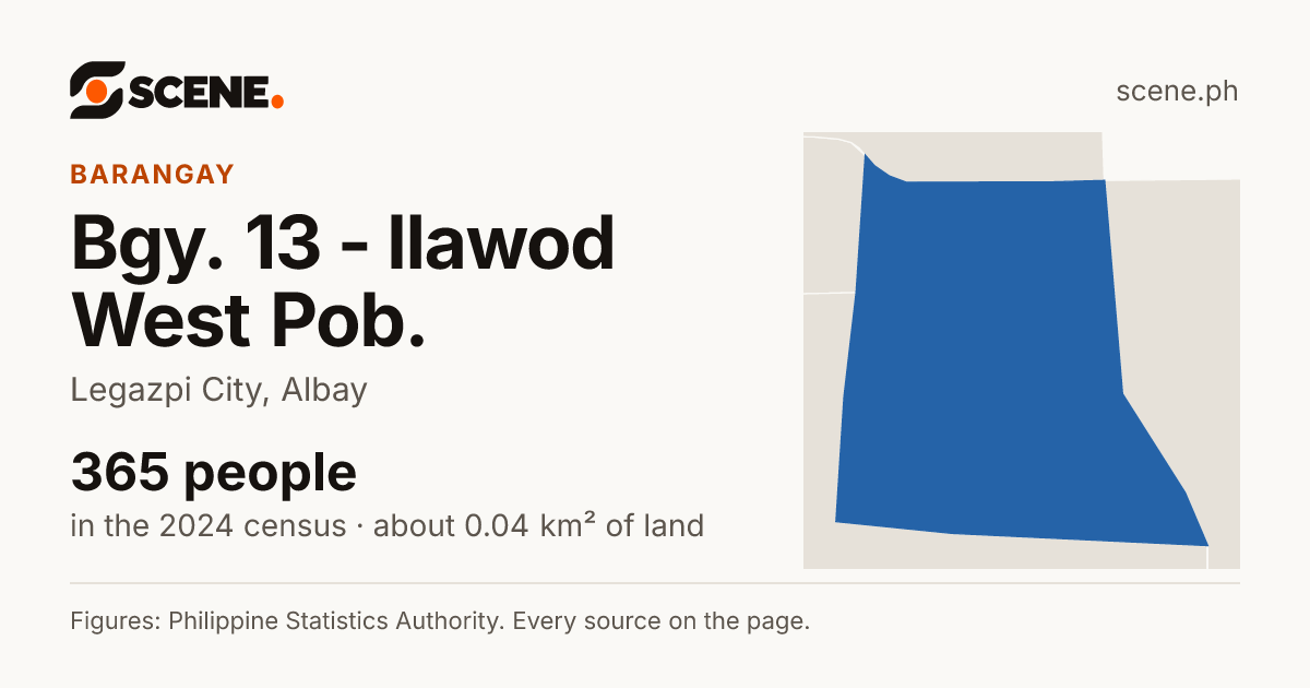 Bgy. 13 - Ilawod West Pob., Legazpi City, barangay: 365 people in the 2024 census