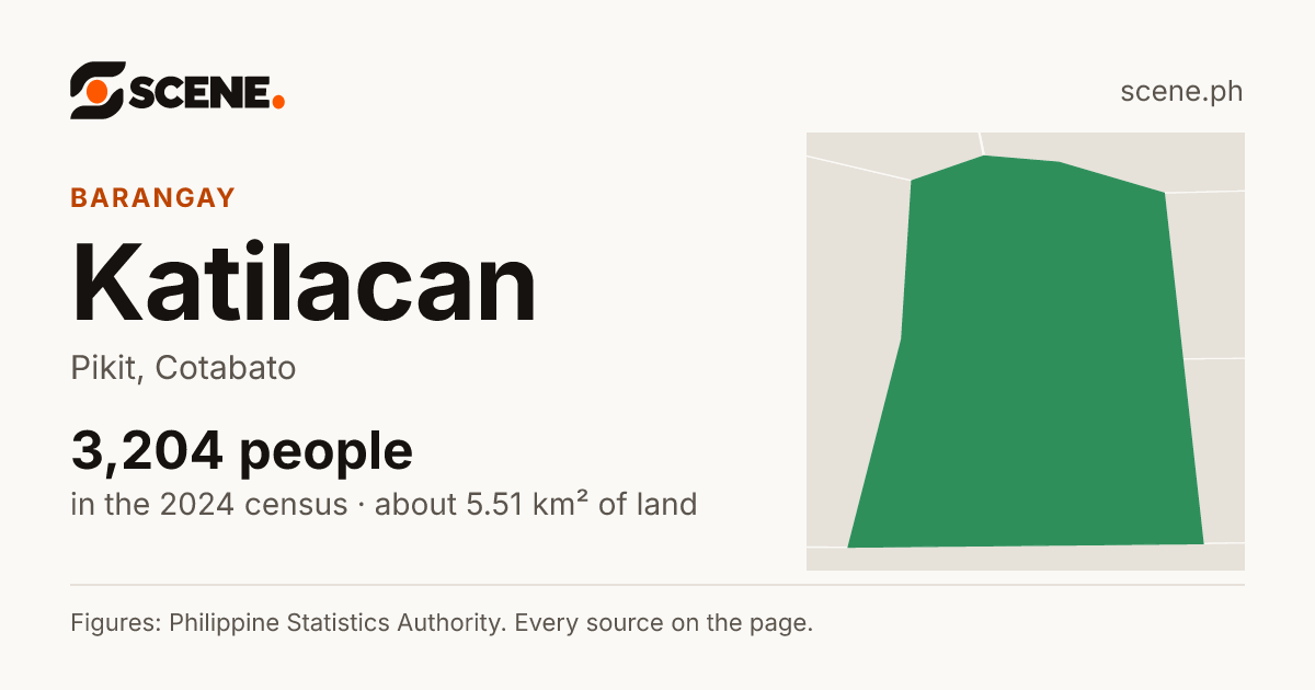 Katilacan, Pikit, barangay: 3,204 people in the 2024 census