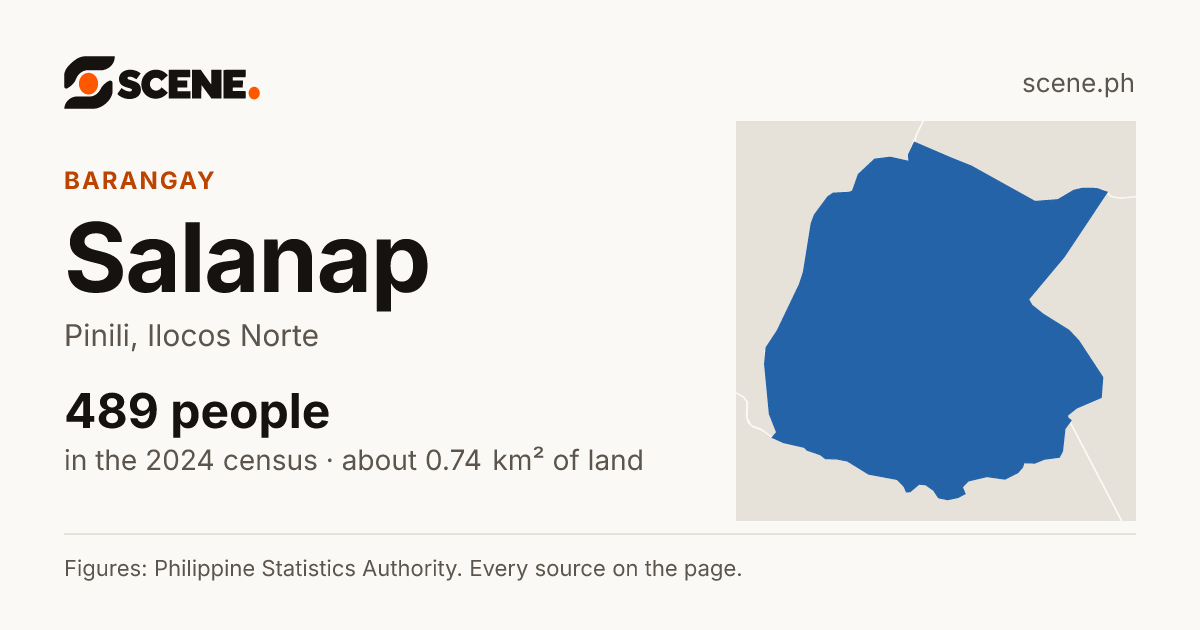 Salanap, Pinili, barangay: 489 people in the 2024 census