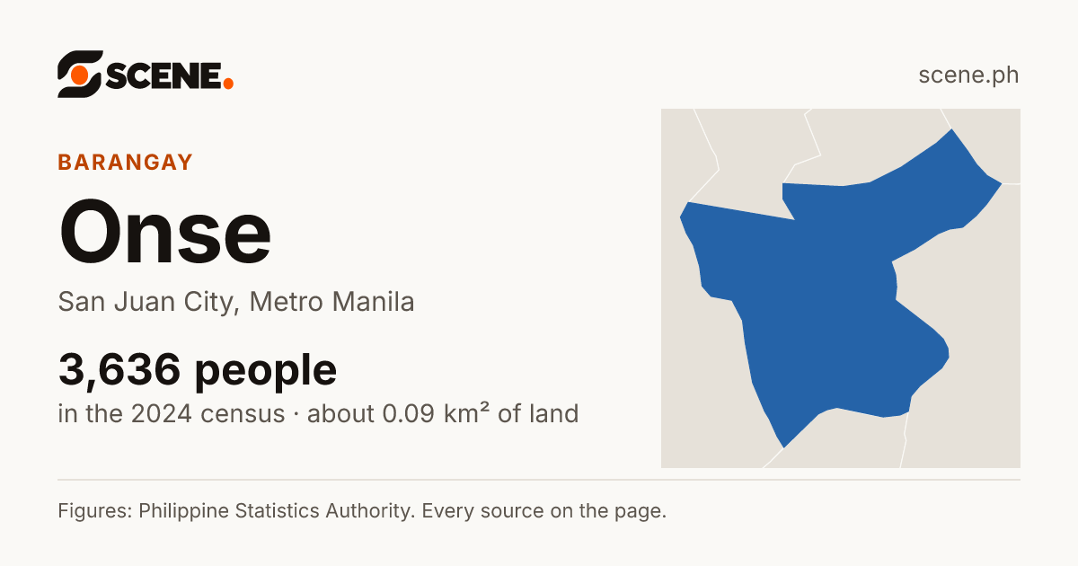 Onse, San Juan City, barangay: 3,636 people in the 2024 census