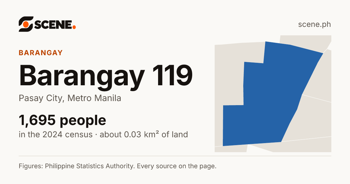 Barangay 119, Pasay City, barangay: 1,695 people in the 2024 census