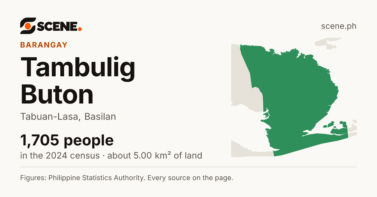 Tambulig Buton, Tabuan-Lasa, barangay: 1,705 people in the 2024 census