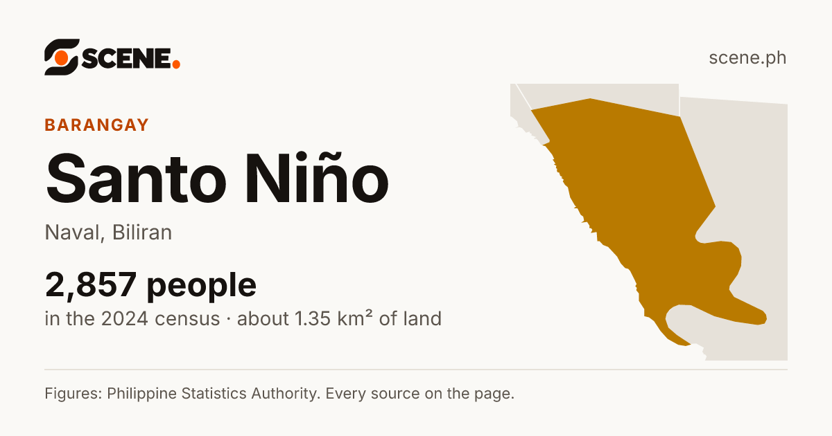 Santo Niño, Naval, barangay: 2,857 people in the 2024 census