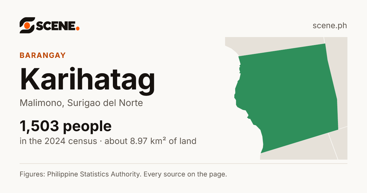 Karihatag, Malimono, barangay: 1,503 people in the 2024 census