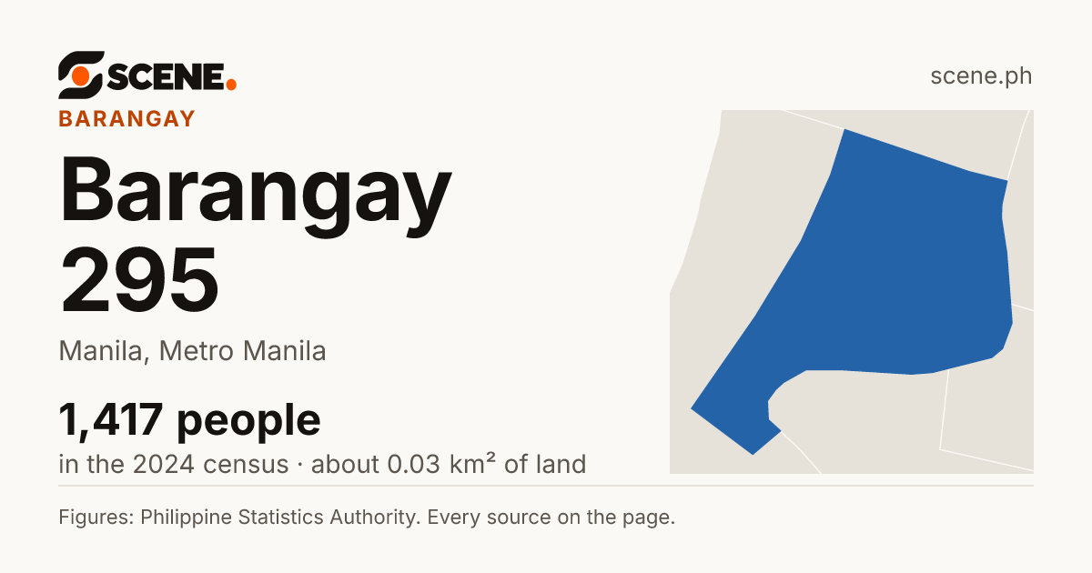 Barangay 295, Manila, barangay: 1,417 people in the 2024 census