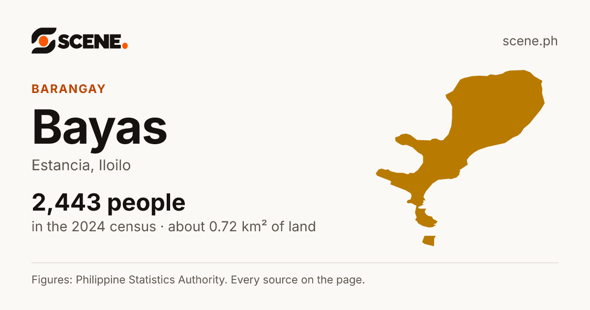 Bayas, Estancia, barangay: 2,443 people in the 2024 census