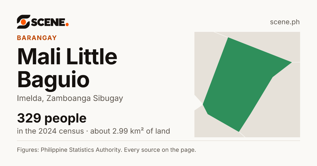 Mali Little Baguio, Imelda, barangay: 329 people in the 2024 census