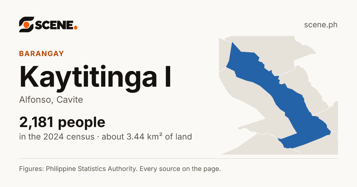 Kaytitinga I, Alfonso, barangay: 2,181 people in the 2024 census